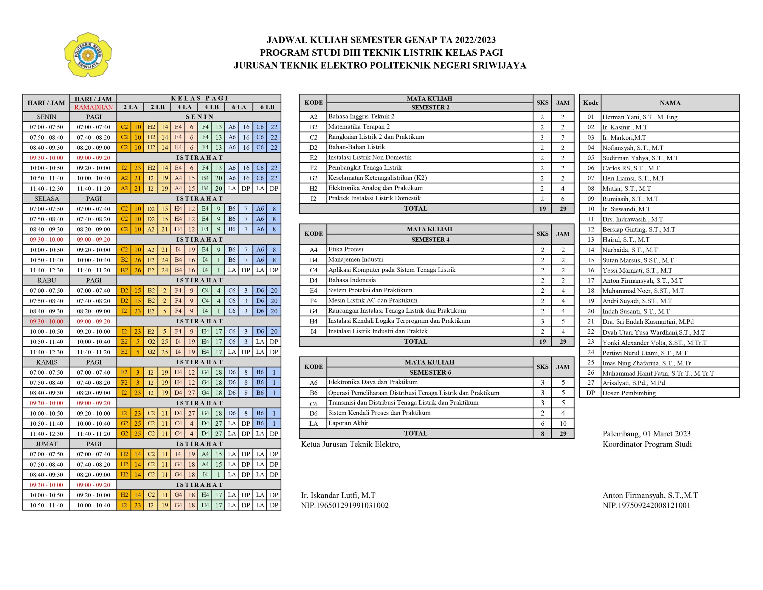 Jadwal Perkuliahan – PROGRAM STUDI DIII TEKNIK LISTRIK